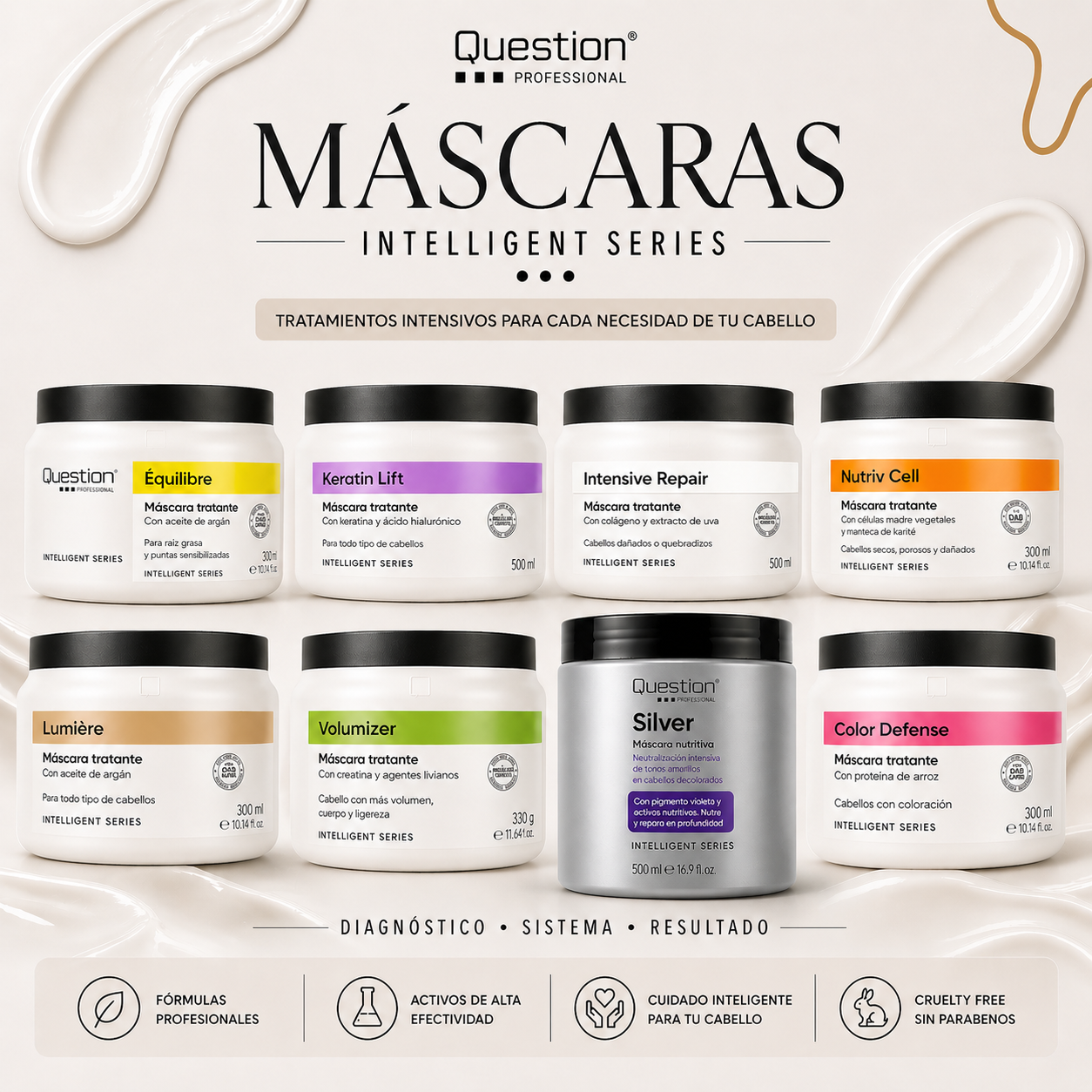 Máscaras Tratantes Profesionales