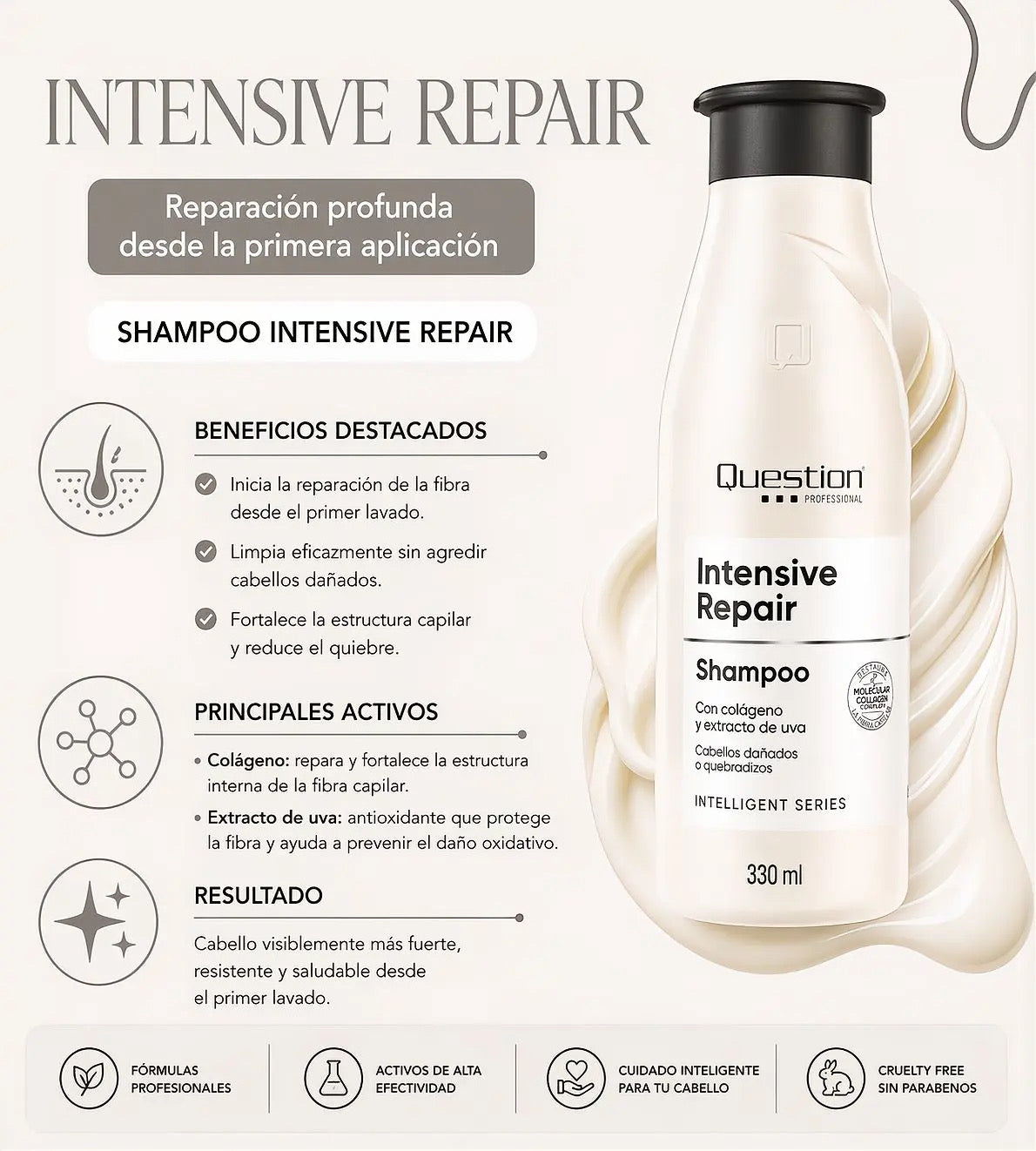 Shampoo Intensive Repair – Question Professional (330ml)