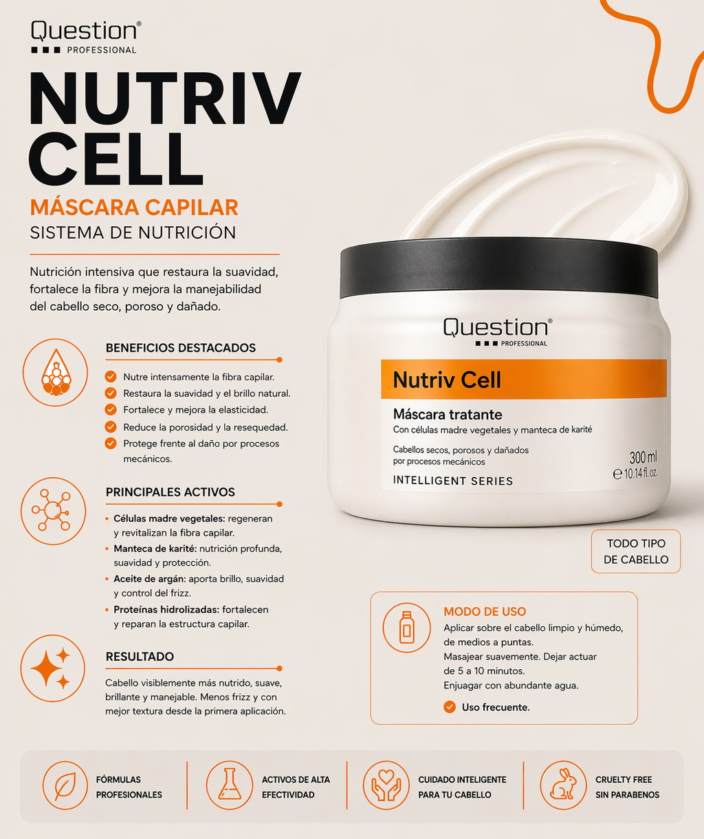 Máscara Capilar Nutriv Cell – Question Professional (330grs.)