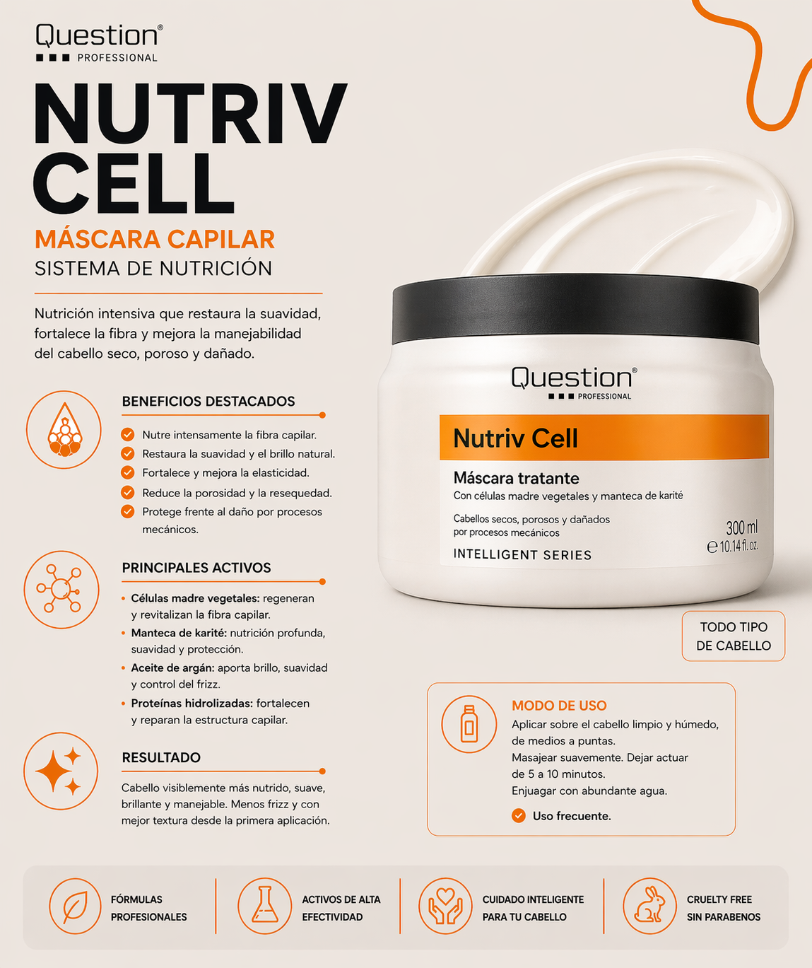 Máscara Capilar Nutriv Cell – Question Professional (330grs.)