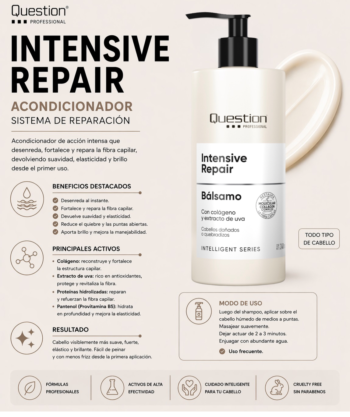 Bálsamo Intensive Repair – Reparación para cabello dañado